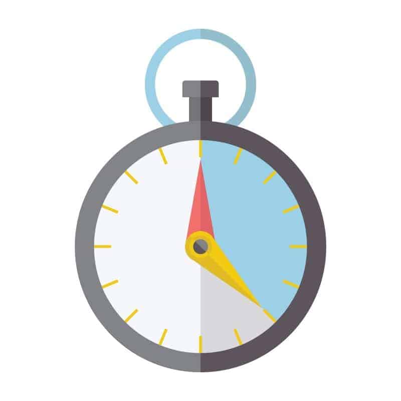 Wildcampen Mit Dem Wohnmobil 1 Symbolbild Stoppuhr