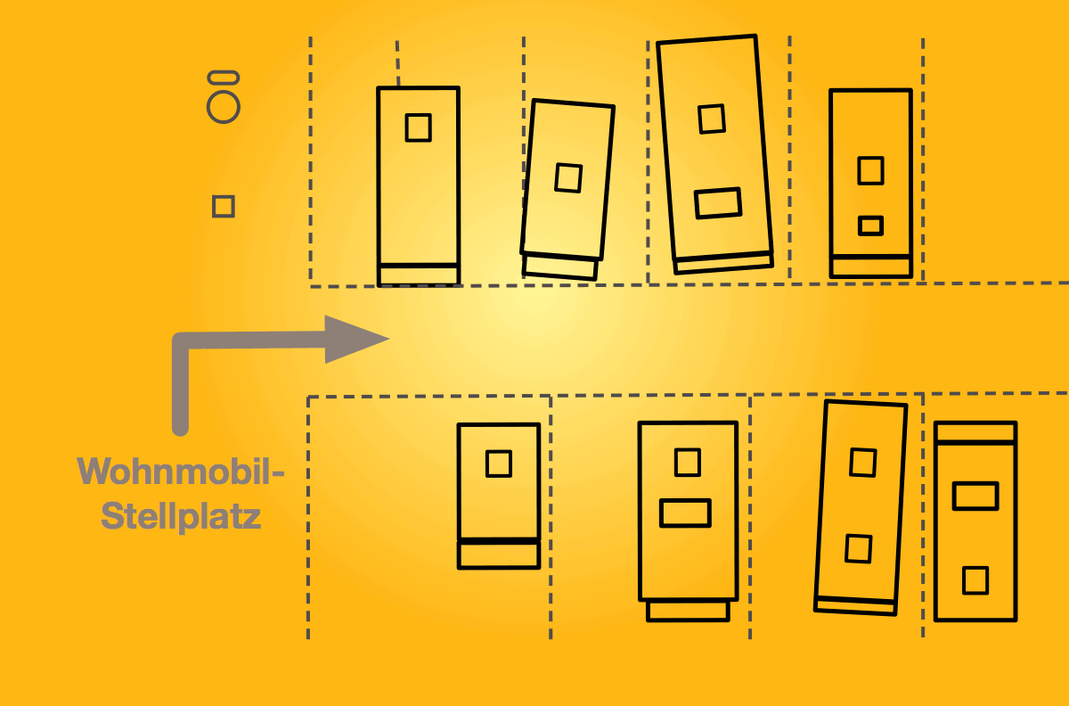 Parken Am Stellplatz Für Wohnmobile