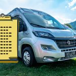 Wohnmobil Mit Checkliste Für Abholung