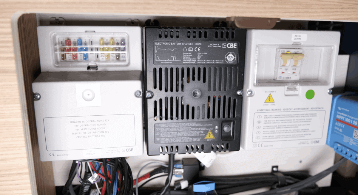 Verteilerkasten Cbe Ds300, Mittig Das Landstrom-Ladegerät Cbe 516, Dann Der Fi-Schalter Und Ganz Rechts Der Victron Solarladeregler