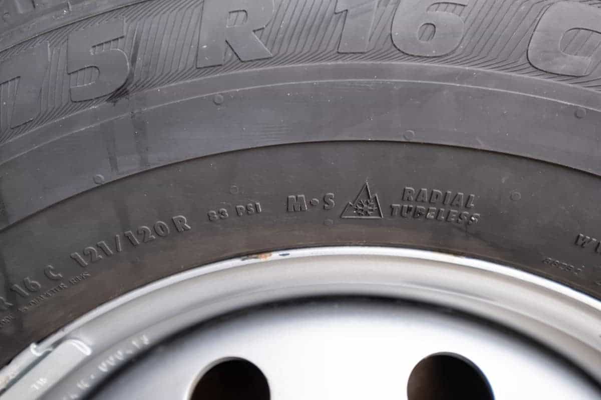 Winterreifen-Symbole 