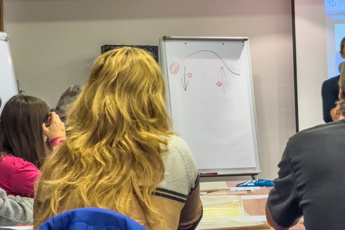 Prüfung Zum Kroatischen Küstenpatent: Erfahrungsbericht 1 Im Kurs Zum Kroatischen KÜStenpatent